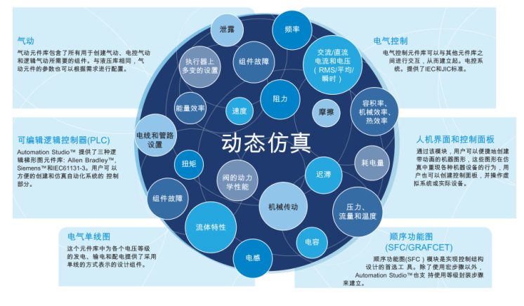 違法和不良信息舉報(bào)中心